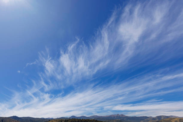 Western Colorado Winter Blue Sky and Wispy Cloudscape Colorado Outdoors Background Wispy Clouds Sky Replacement