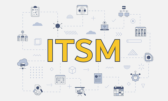 itsm information technology service management concept with icon set with big word or text on center vector illustration