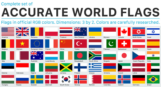 Accurate world flags in official RGB colors. Dimensions 3 by 2. Colors are carefully researched.