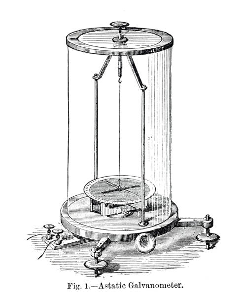 Galvanometro 50+ Galvanometer Stock Illustrations, Royalty-Free Vector Graphics ...