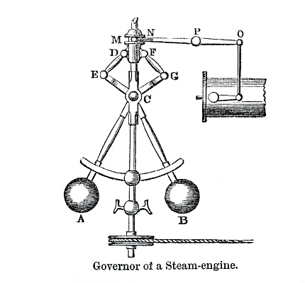 Diagram of a Governor of a Steam Engine from out-of-copyright 1898 book 
