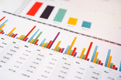 Charts Graphs paper. Financial development, Banking Account, Statistics, Investment Analytic research data economy, Stock exchange Business office company meeting concept.