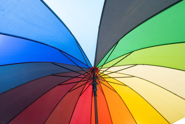 istock colorful umbrella isolated 1454675037