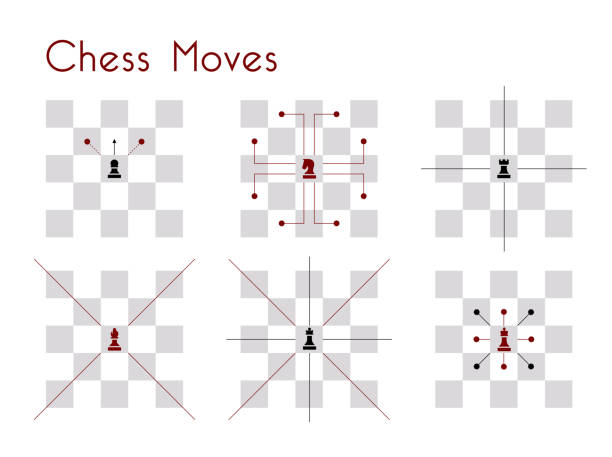 1,100+ Chess Move Stock Illustrations, Royalty-Free Vector