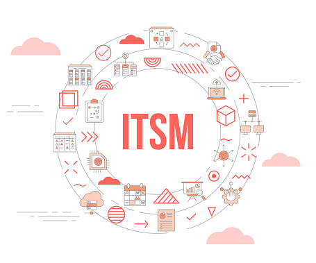itsm information technology service management concept with icon set template banner and circle round shape vector illustration