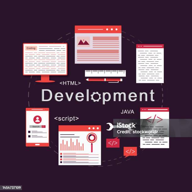 Website App Design Development Technology Software Code Programming Ui ...