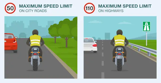 Vector illustration of Maximum speed on city roads and highways. Back view of a motorcyclist on road.