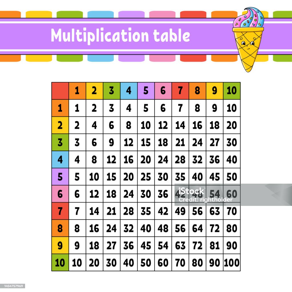 Modelo de vetor de matemática de multiplicação para crianças