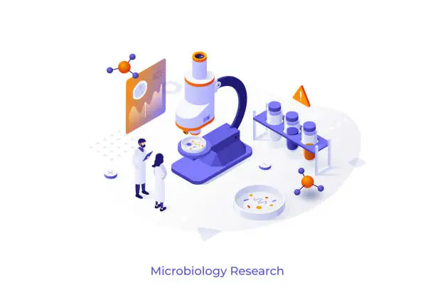 Vector illustration of Concept with scientists, test tubes, microscope and Petri dish. Bacteriological analysis, microbiological or microscopy research lab. Modern isometric design template. Vector illustration.