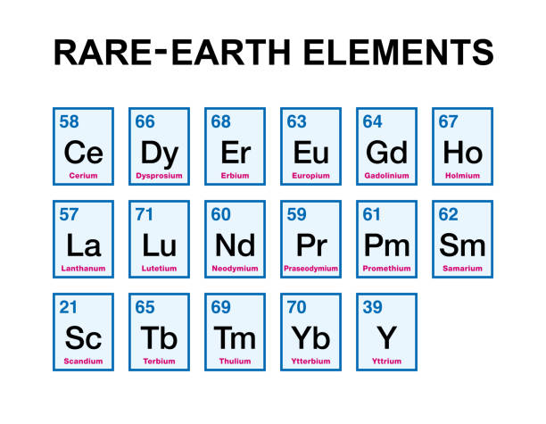 ilustrações de stock, clip art, desenhos animados e ícones de rare-earth elements, also known as rare-earth metals in alphabetical order - scandium