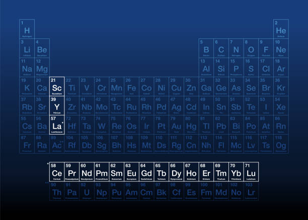 ilustrações de stock, clip art, desenhos animados e ícones de rare-earth elements, also known as rare-earth metals, on periodic table - scandium