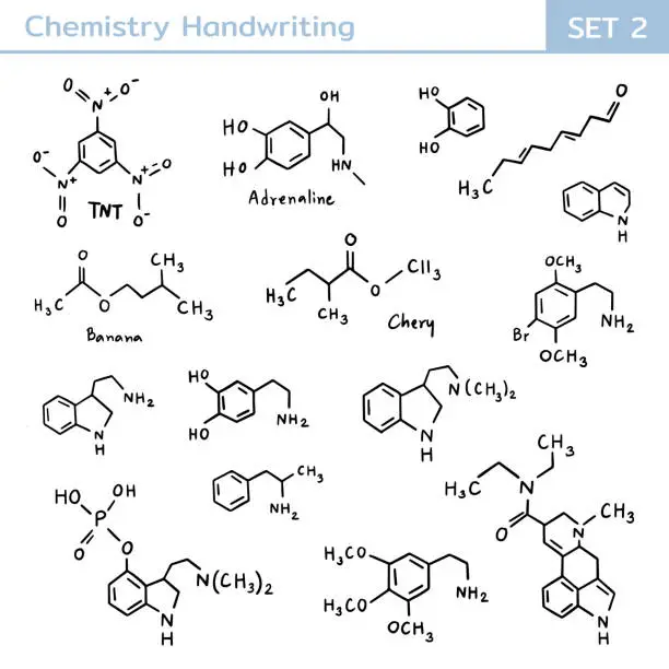 Vector illustration of Chemistry Handwriting set 2