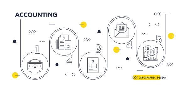 Accounting Pattern Graphics Accounting Vector Infographic The Design Is Editable And The Color Can ...