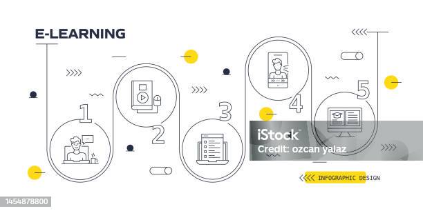 Elearning Vector Infographic The Design Is Editable And The Color Can ...