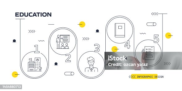 istock Education vector infographic. The design is editable and the color can be changed. Vector set of creativity icons: School , Student , Books , Exam , Classroom , Wisdom ,  Graduation 1454880713