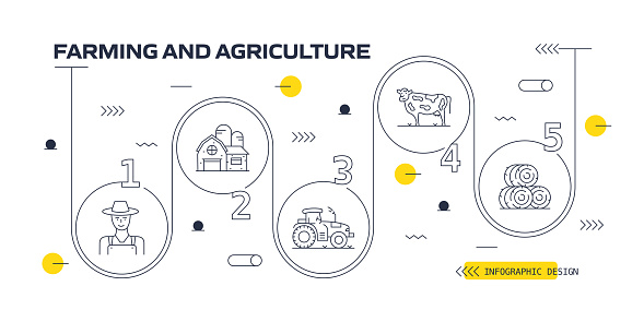 Farming And Agriculture  vector infographic. The design is editable and the color can be changed. Vector set of creativity icons: Farmer , Barn , Livestock , Tractor , Hay Bale , Farmland , Egg , Flour