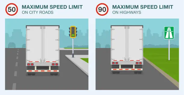 Vector illustration of Safe heavy vehicle driving tips and traffic regulation rules. Maximum speed on city roads and highways.