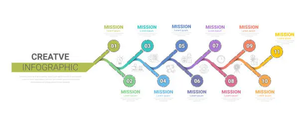 Vector illustration of Infographic design template with numbers 11 option for Presentation infographic, Timeline infographics, steps or processes. Vector illustration.