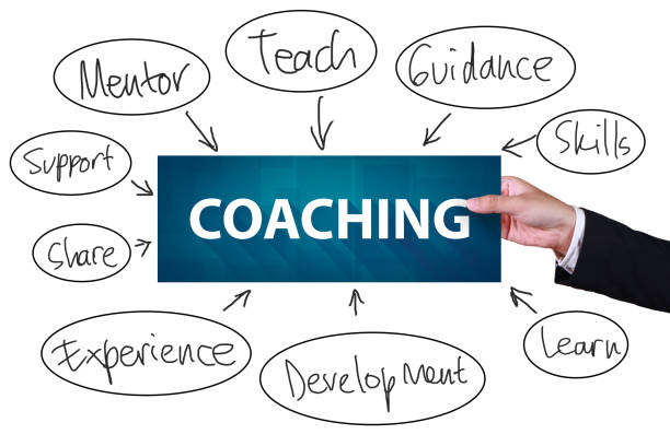 coaching, motivational business marketing words quotes concept words lettering typography - coach imagens e fotografias de stock