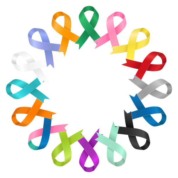 Square poster for World Cancer Day. February 4th. A lot of ribbons of different colors are isolated on a white background. Vector flat illustration. Square poster for World Cancer Day. February 4th. A lot of ribbons of different colors are isolated on a white background. Vector flat illustration. cancer stock illustrations