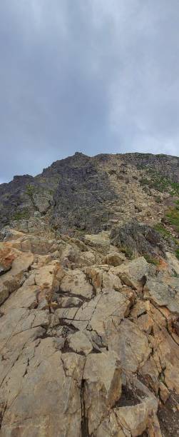 istock rocky lunar skyline alaska mountain view 1455137459