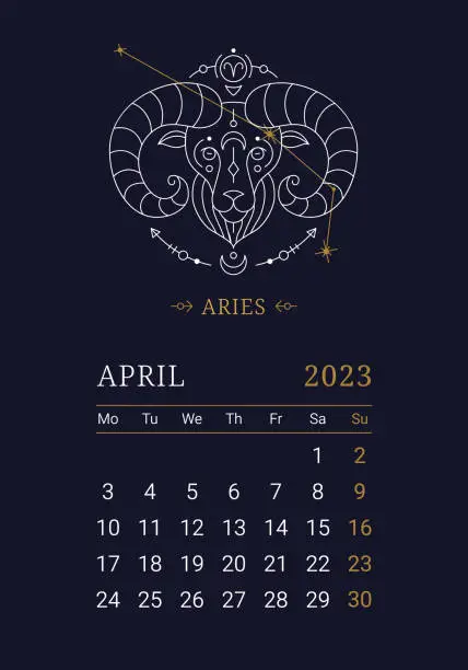 Vector illustration of 2023 Astrology wall monthly calendar with Aries zodiac sign