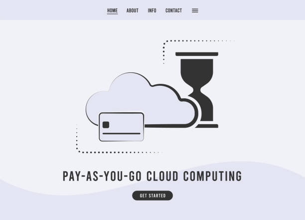 ilustraciones, imágenes clip art, dibujos animados e iconos de stock de icono vectorial de pago por uso de cloud computing payment. compra de servicios en la nube de payg. plantilla de página de destino de comercio electrónico de vector de diseño plano con nube, reloj de arena y tarjeta de crédito - pay as you go