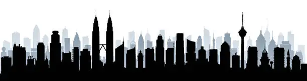 Vector illustration of Kuala Lumpur (All Buildings Are Complete and Moveable)