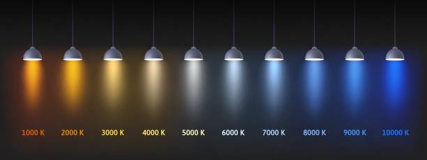 barevná teplotní škála. barevná tabulka interiérových světel v kelvinech, studené a teplé světelné lampy vektorové ilustrace - žárovka elektrické světlo stock ilustrace