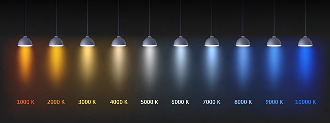 Color temperature scale. Interior lights color chart in Kelvins, cold and warm lighting lamps vector Illustration. Bright intensity spectrum, color gradation, shade intensity indicators