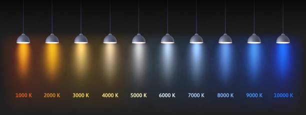 Color temperature scale. Interior lights color chart in Kelvins, cold and warm lighting lamps vector Illustration Color temperature scale. Interior lights color chart in Kelvins, cold and warm lighting lamps vector Illustration. Bright intensity spectrum, color gradation, shade intensity indicators color intensity stock illustrations