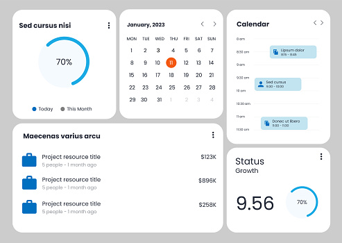 Business dashboard UI UX design vector template with web elements