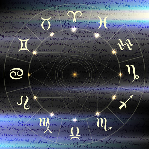 Magic circle with zodiacs sign on abstract blur background. Magic circle with zodiacs sign on abstract blur background. Zodiac circle astrology stock illustrations