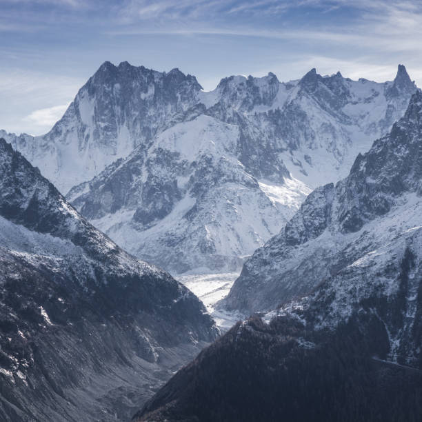 Snowy mountains in Chamonix, Mont Blanc, Haute-Savoie, Alps France