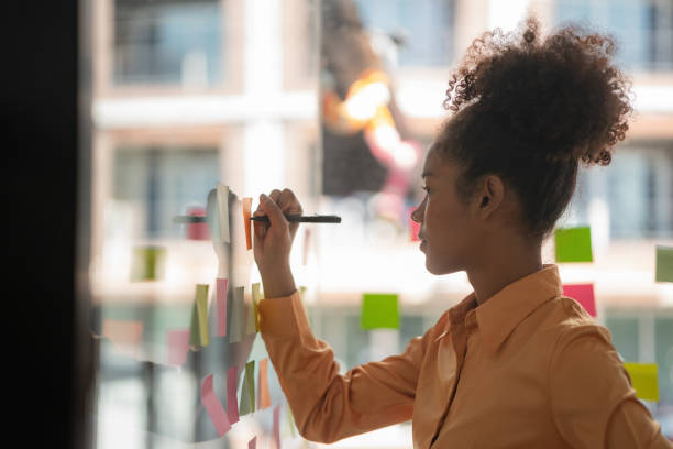 istock Confident businesswoman planning while looking at adhesive notes stuck on a glass wall. 1455525268