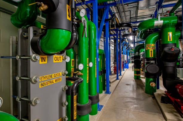 Why Turbulence Matters in Brazed Plate Heat Exchanger Efficiency