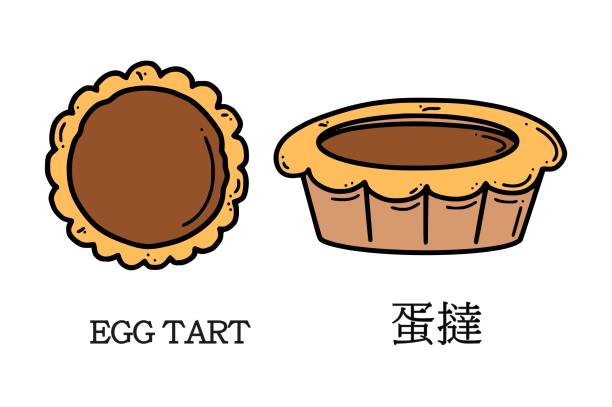ilustrações de stock, clip art, desenhos animados e ícones de egg tart vector illustration. chinese new year dessert - pastel de nata ilustrações