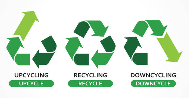 Recycling, upcycling, downcycling icon set. Reusable waste. Sustainable lifestyle. Vector vector art illustration