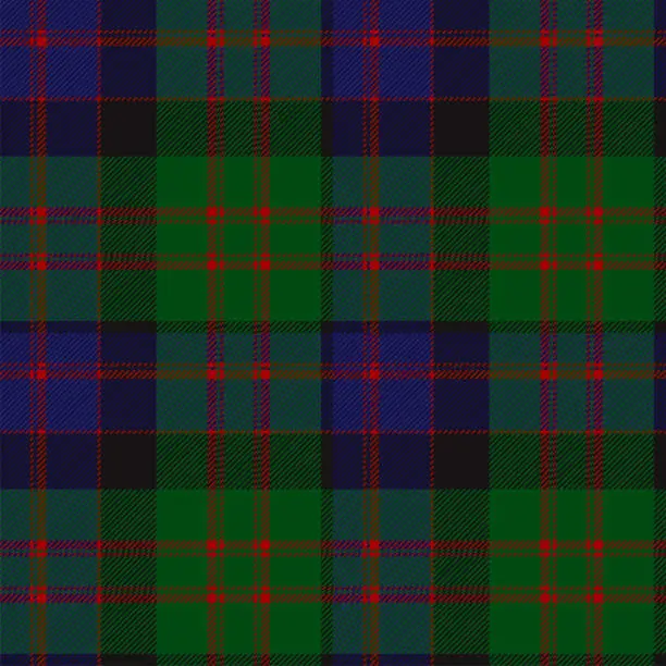 Vector illustration of MacDonald Scottish Tartan Plaid Pattern Fabric Swatch