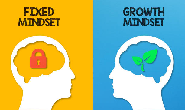 Growth Mindset with Fixed Mindset concept stock photo