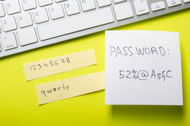 istock Strong and weak password on pieces of paper. Password security and protection. 1455951387
