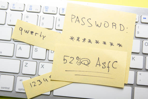 istock Strong and weak password on pieces of paper. Password security and protection. 1455951393