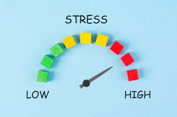 Stress loading bar, burnout syndrome and exhaustion, work life balance, low energy, high pressure, arrow point to critical scale Stress loading bar, burnout syndrome and exhaustion, work life balance, low energy, high pressure, arrow point to critical scale force stock pictures, royalty-free photos & images