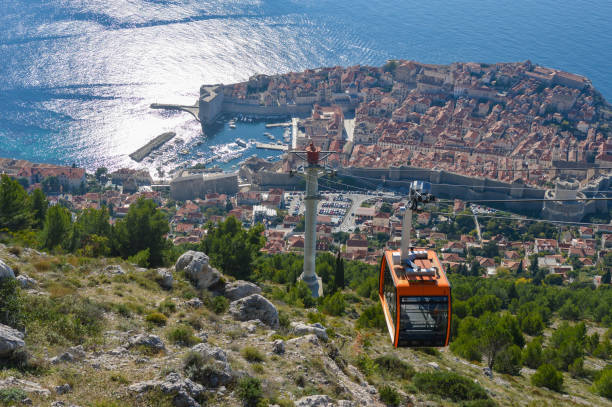 istock Panoramic view of old Dubrovnik town with cable car on Srd mountain 1456050302