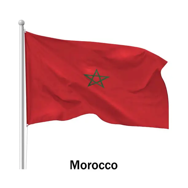Vector illustration of Flag of the Kingdom of Morocco in the wind on flagpole