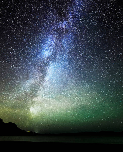 Iceland milkyway pictures