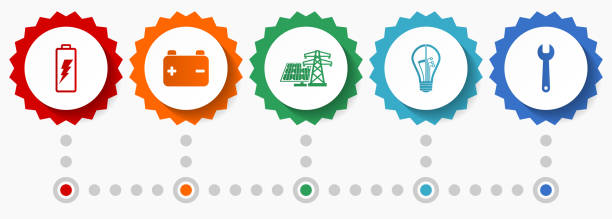 istock Power and energy vector icons, electricity flat design web badges collection, business infographic template 1456145858
