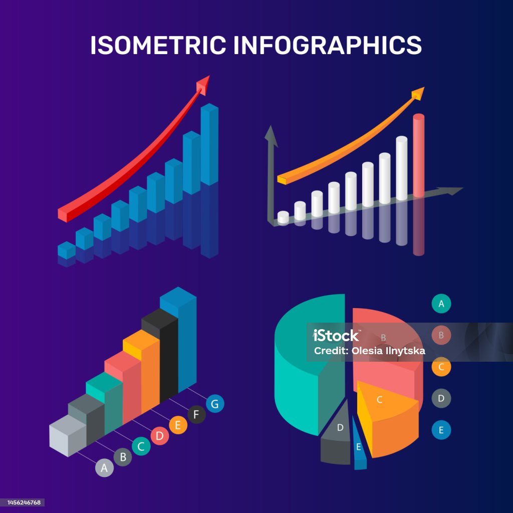 Statistic Infographoc Business Statistic Digital Infographic Charts Modern Isometric Info ...
