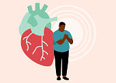 istock Overweight Black Man Having A Heart Disease. 1456293484