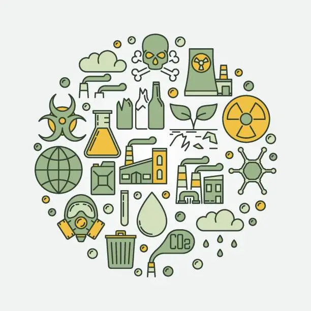 Vector illustration of Environmental pollution round sign